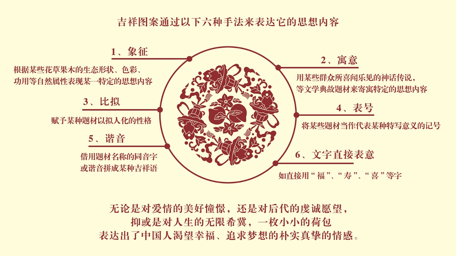 20240205114932099408.jpg 2-1-1吉祥图案.jpg